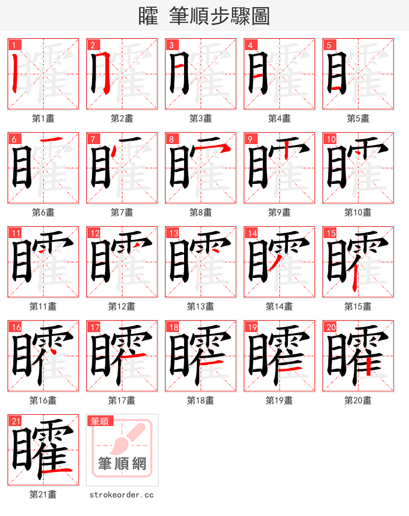 矐 的笔顺分步演示