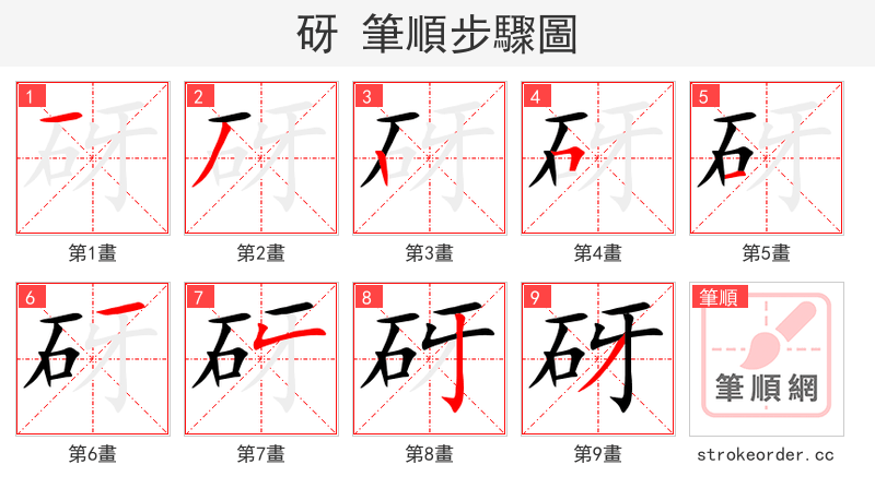 砑 的笔顺分步演示