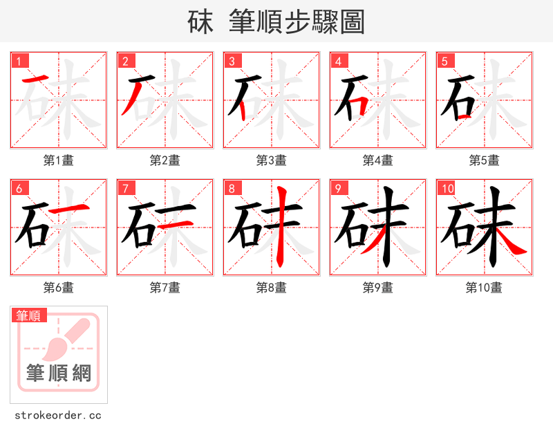 砞 的笔顺分步演示