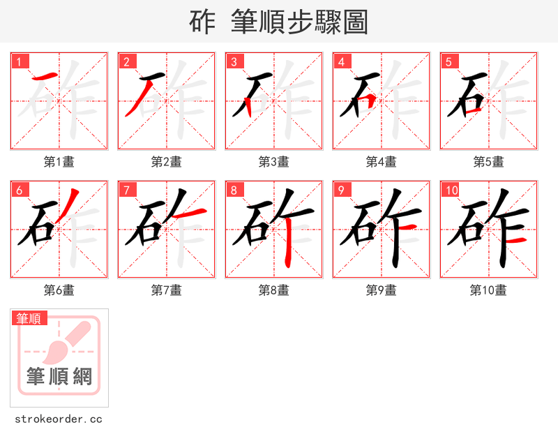 砟 的笔顺分步演示