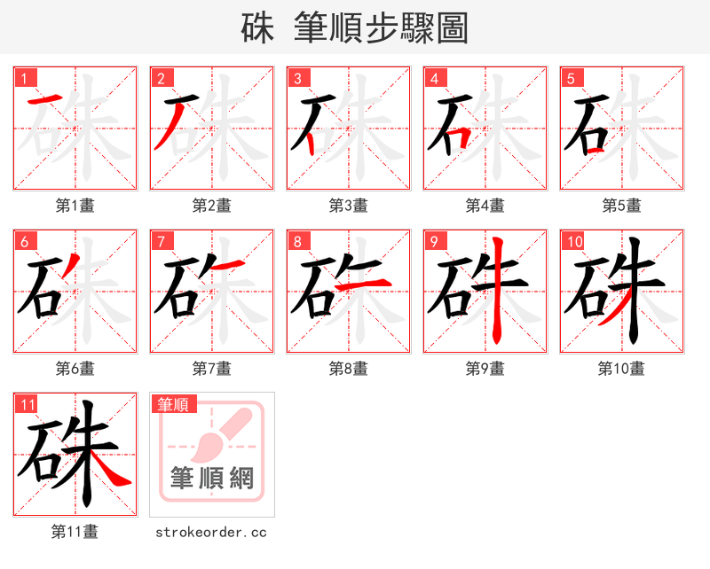 硃 的笔顺分步演示