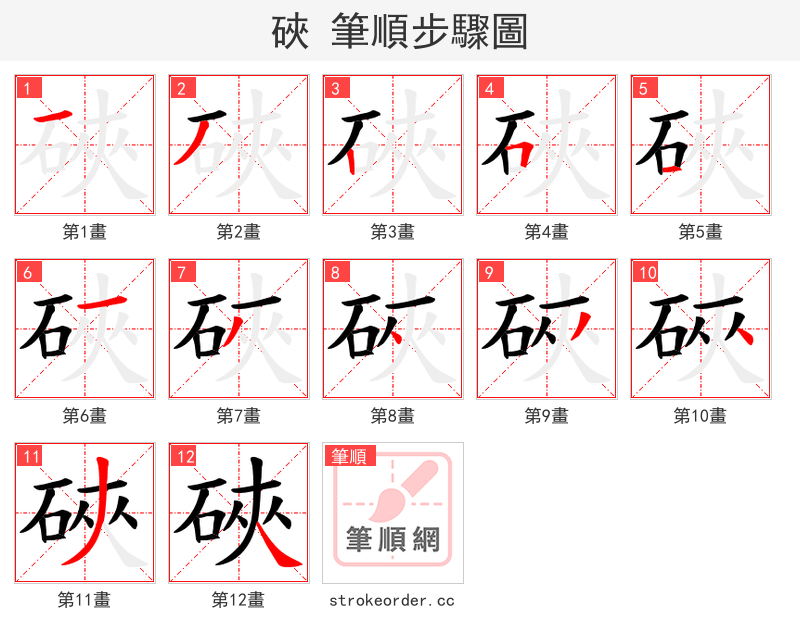 硤 的笔顺分步演示