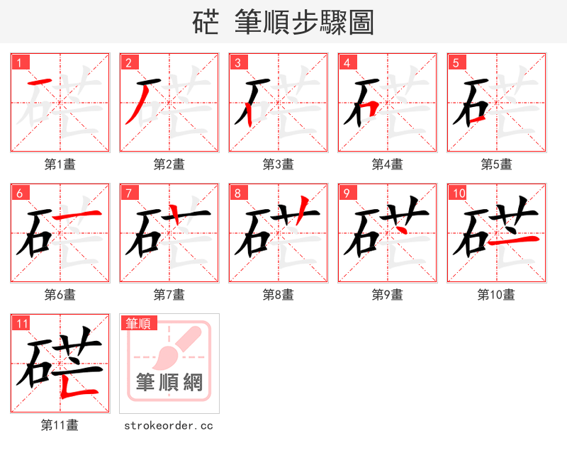 硭 的笔顺分步演示