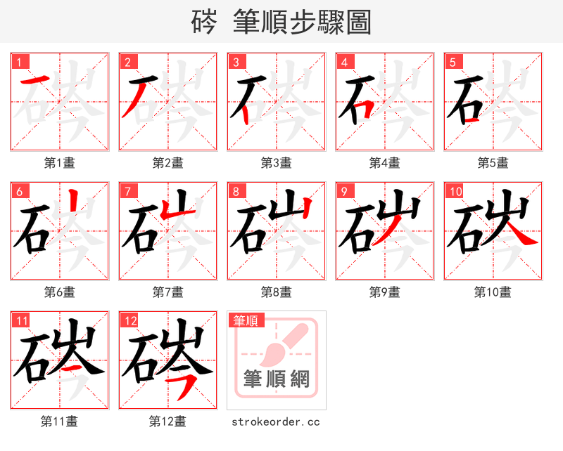 硶 的笔顺分步演示