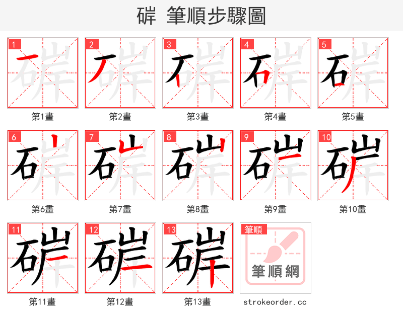 硸 的笔顺分步演示