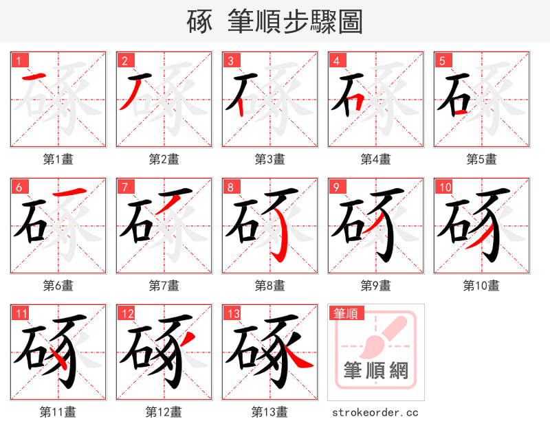 硺 的笔顺分步演示