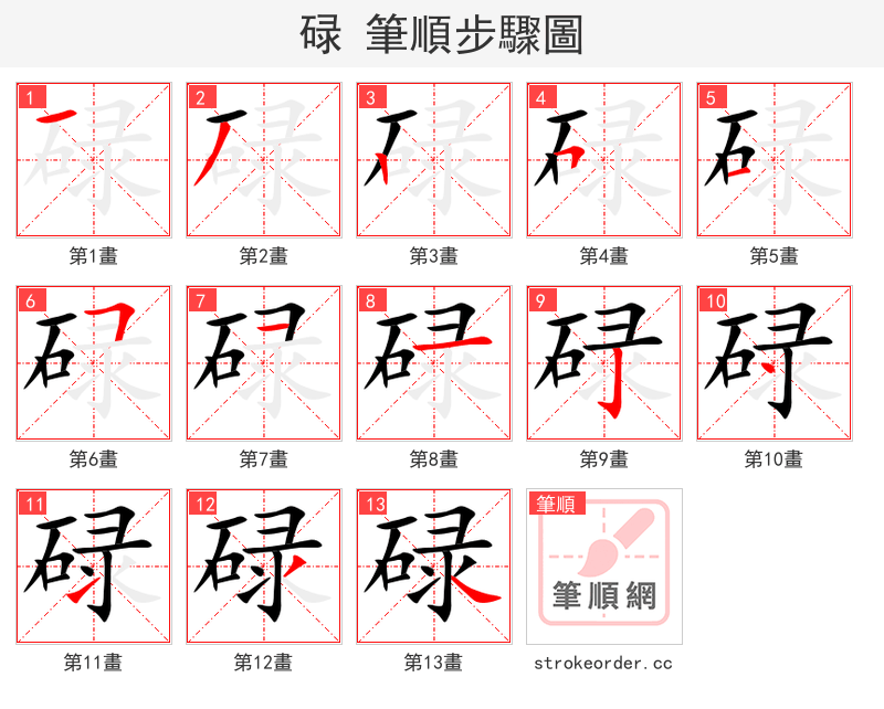 碌 的笔顺分步演示