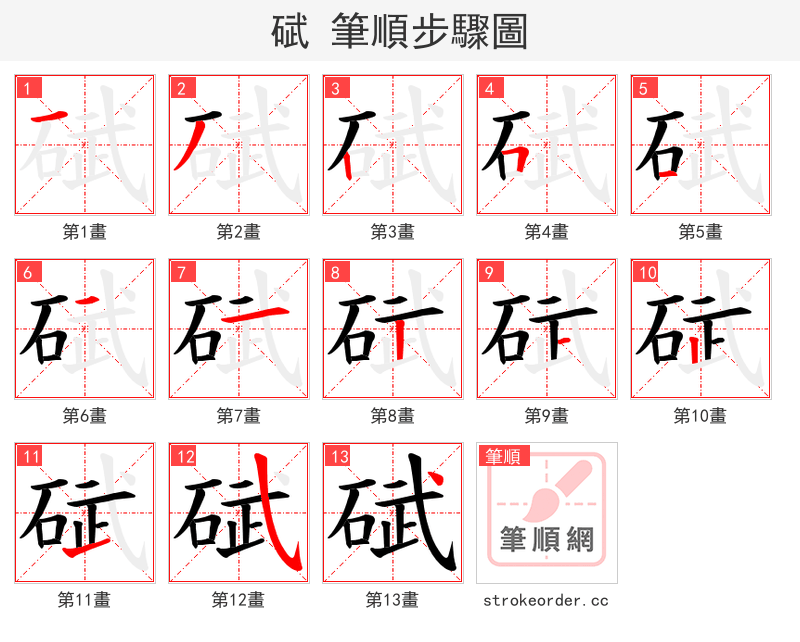 碔 的笔顺分步演示