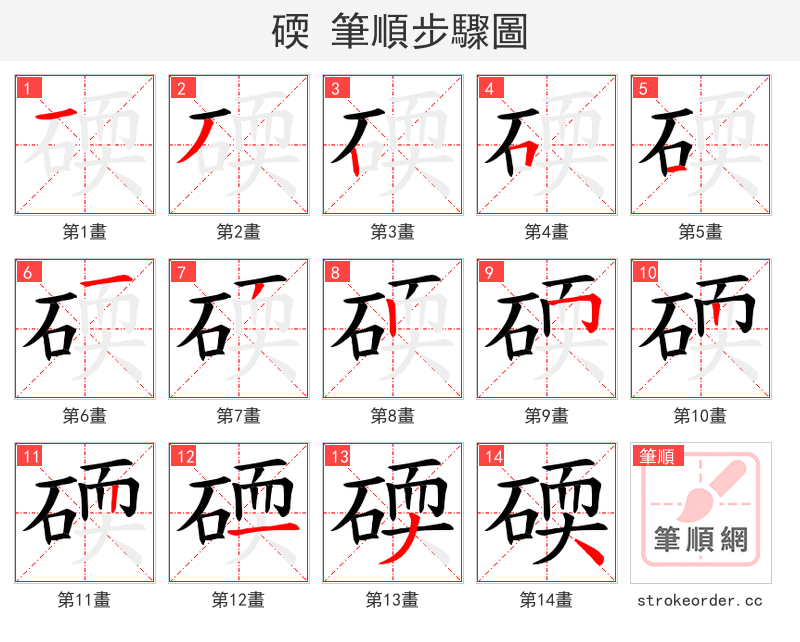 碝 的笔顺分步演示
