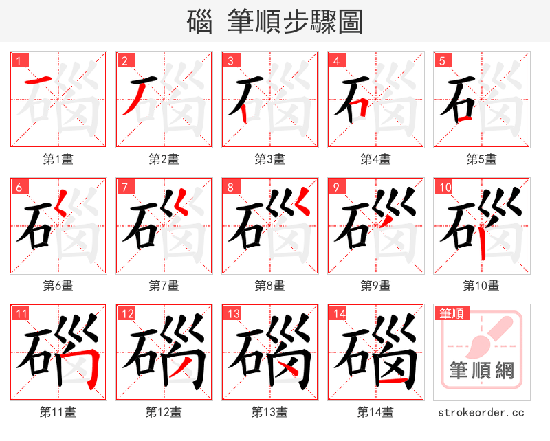 碯 的笔顺分步演示