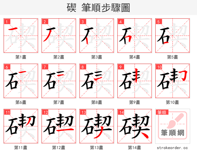 碶 的笔顺分步演示