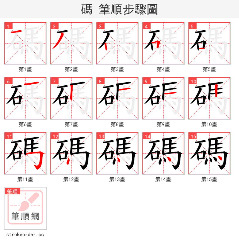 碼 的笔顺分步演示