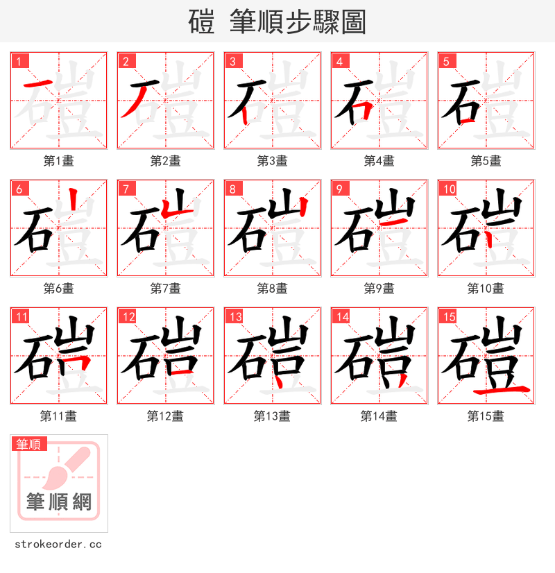磑 的笔顺分步演示