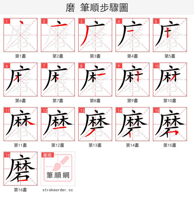 磨 的笔顺分步演示