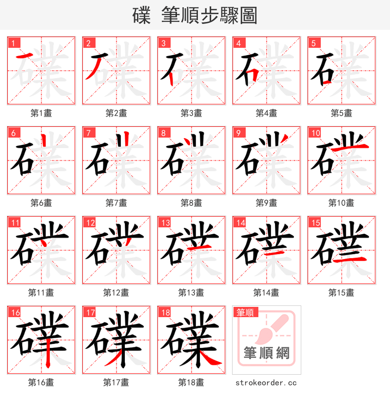 礏 的笔顺分步演示