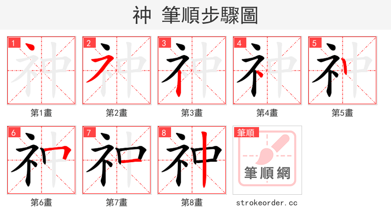 祌 的笔顺分步演示