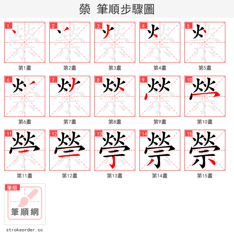 禜 的笔顺分步演示