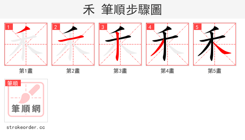 禾 的笔顺分步演示