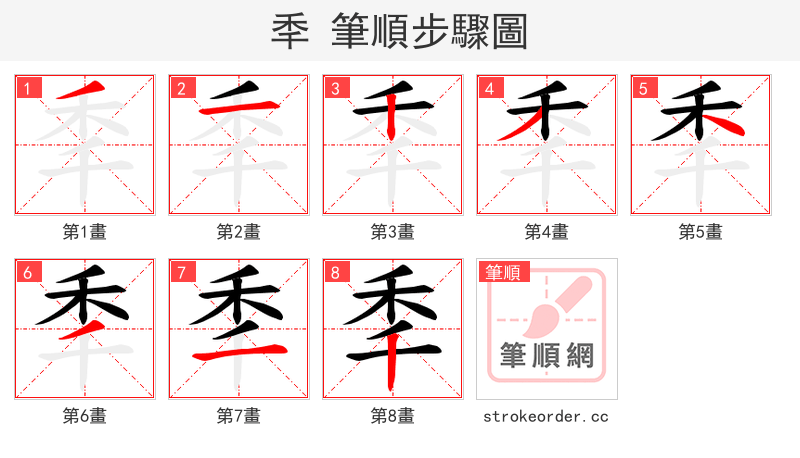 秊 的笔顺分步演示