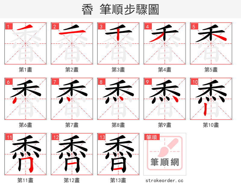 稥 的笔顺分步演示