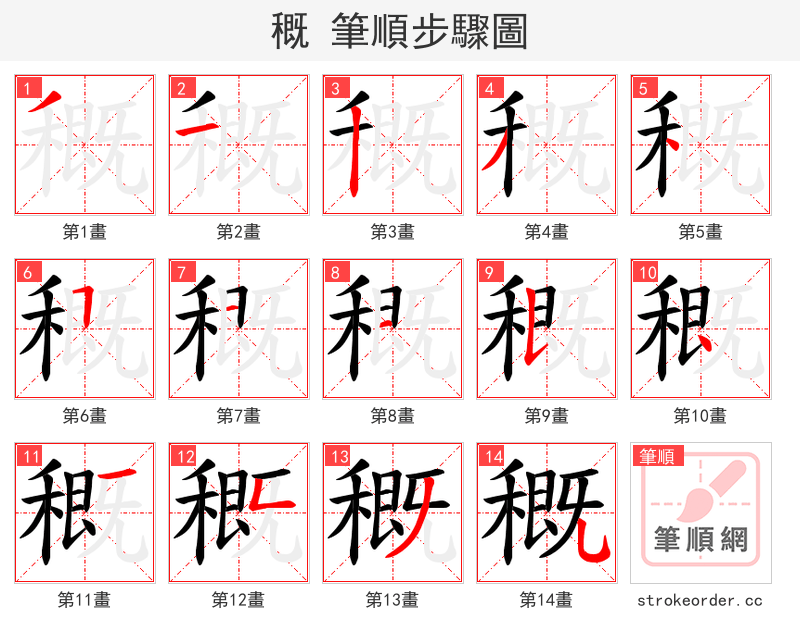 穊 的笔顺分步演示