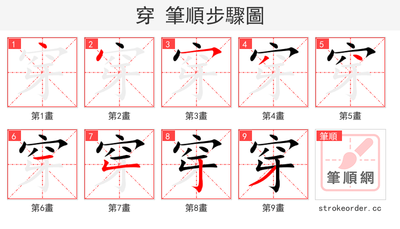 穿 的笔顺分步演示