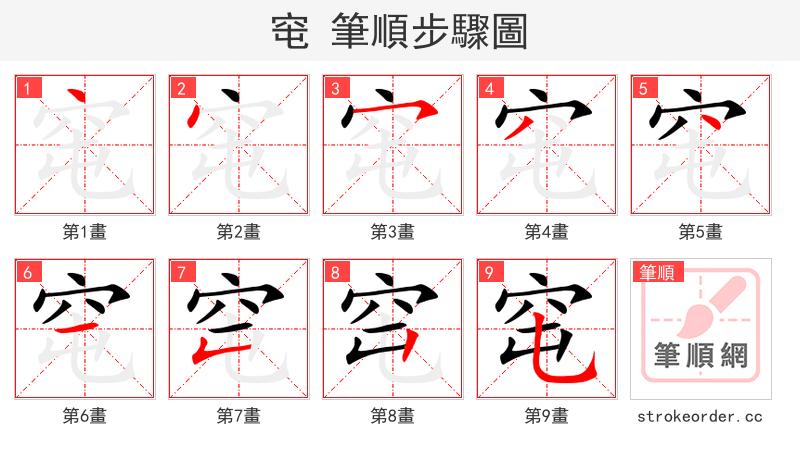 窀 的笔顺分步演示