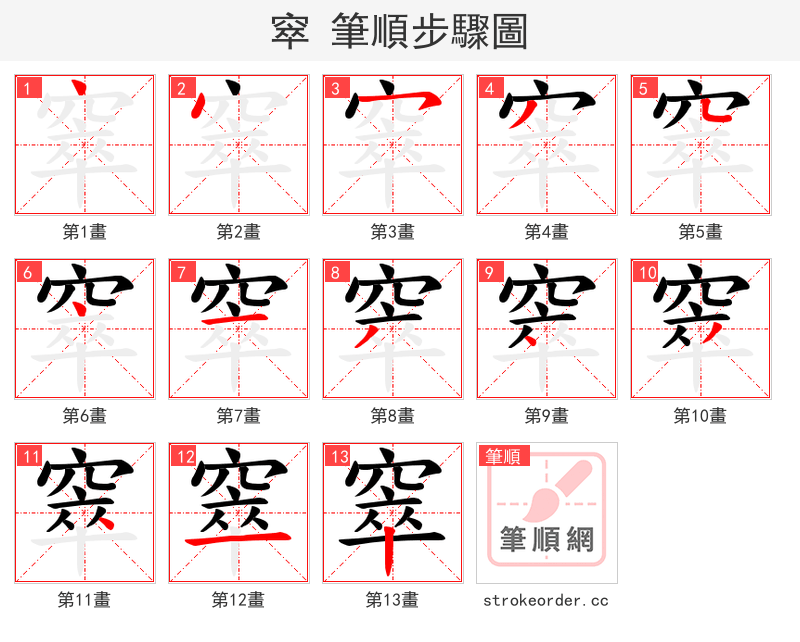 窣 的笔顺分步演示