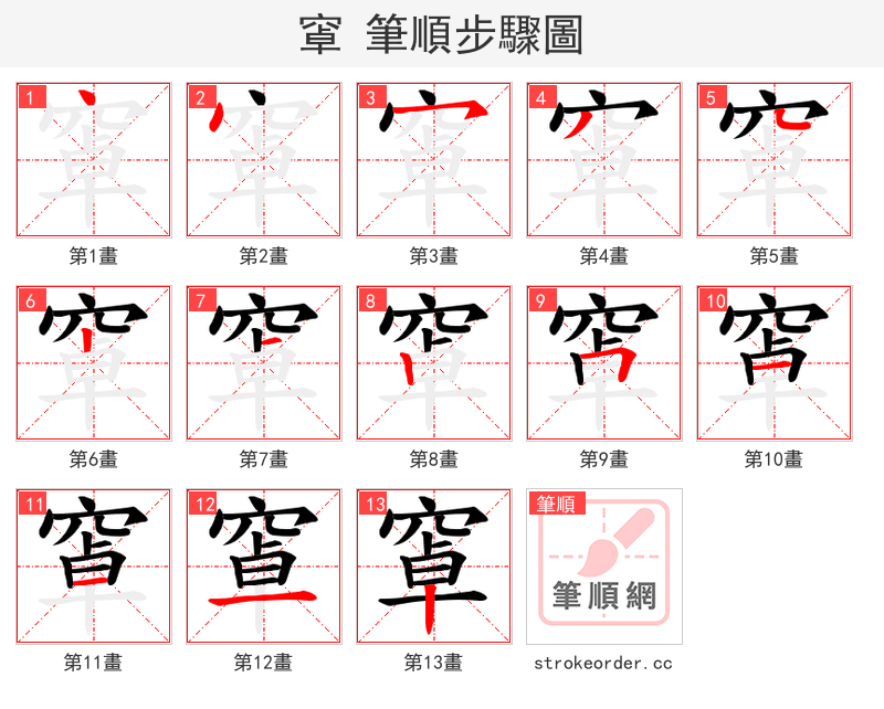 窧 的笔顺分步演示
