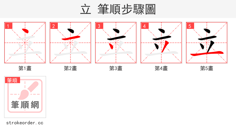 立 的笔顺分步演示