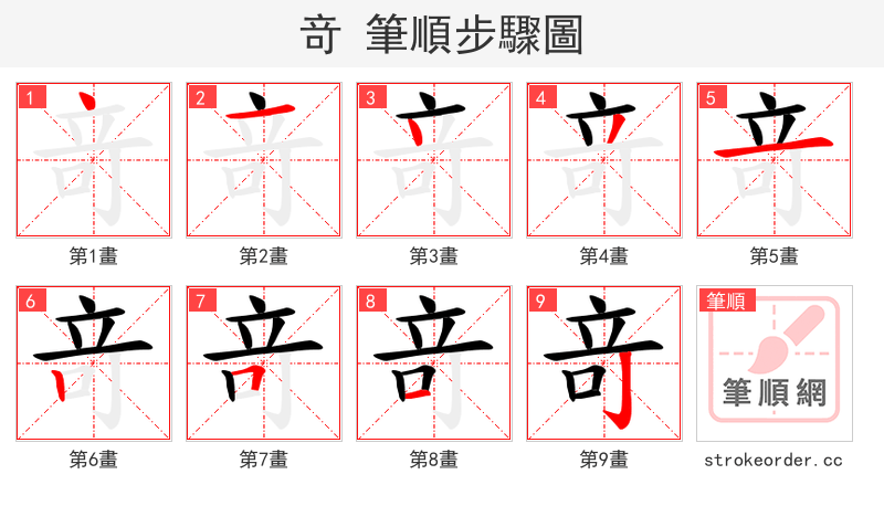 竒 的笔顺分步演示