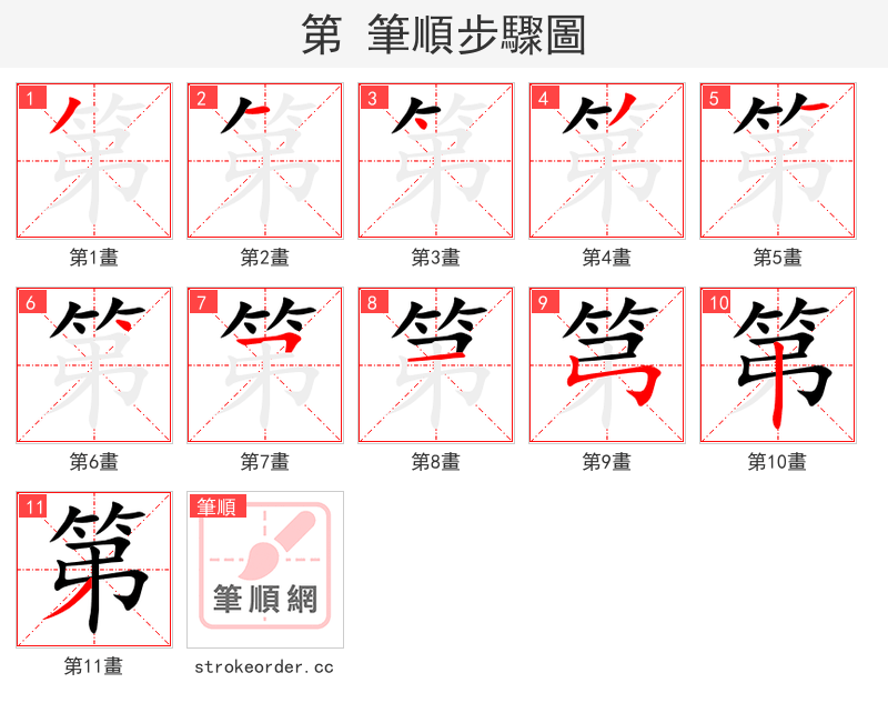 第 的笔顺分步演示