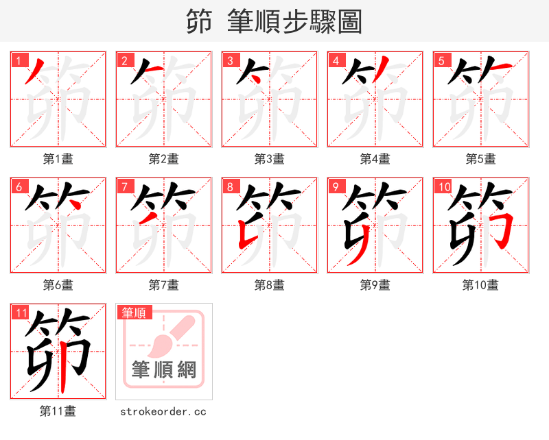 笷 的笔顺分步演示