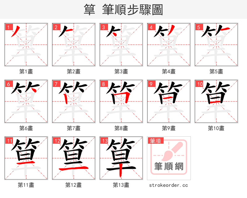 筸 的笔顺分步演示