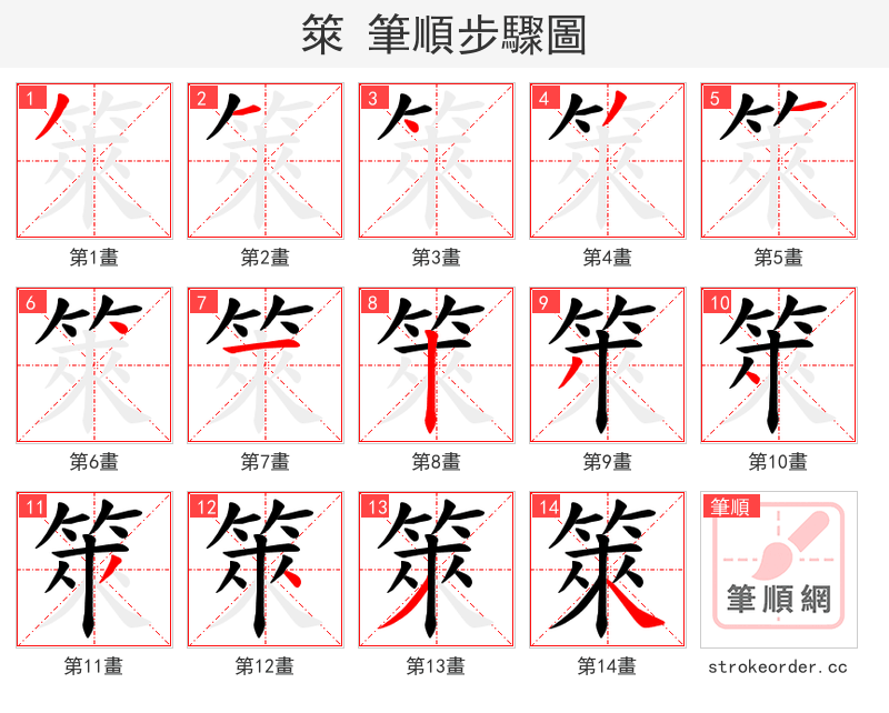 箂 的笔顺分步演示