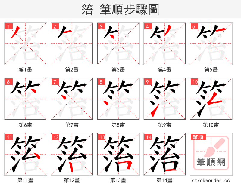 箈 的笔顺分步演示