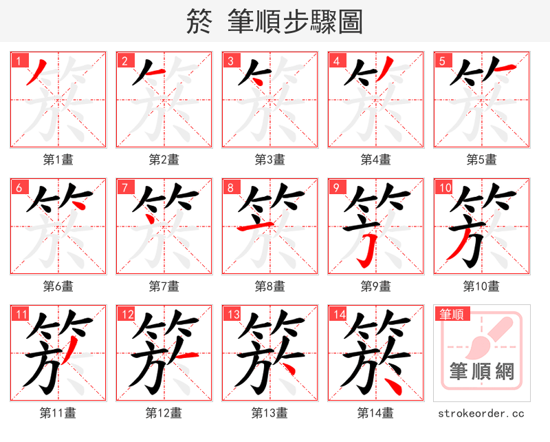 箊 的笔顺分步演示