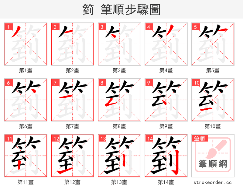 箌 的笔顺分步演示