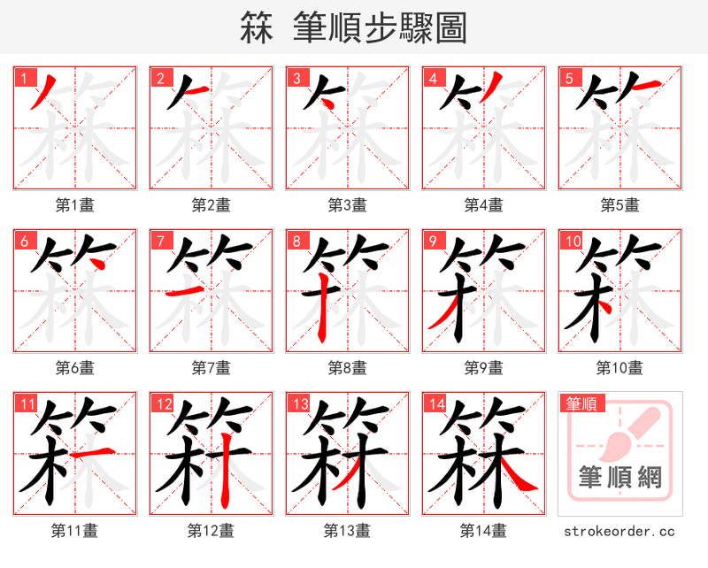 箖 的笔顺分步演示