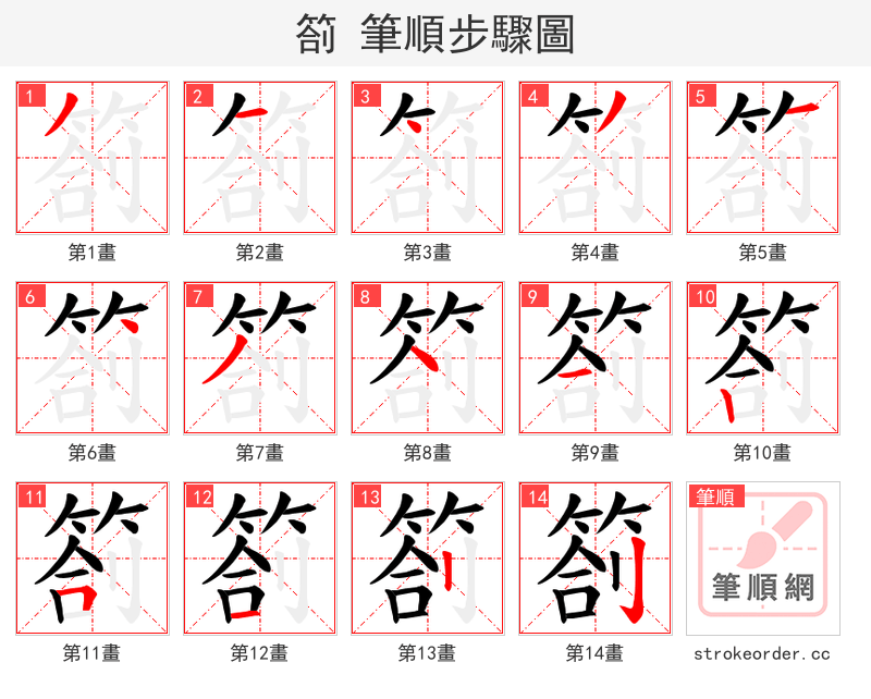 箚 的笔顺分步演示