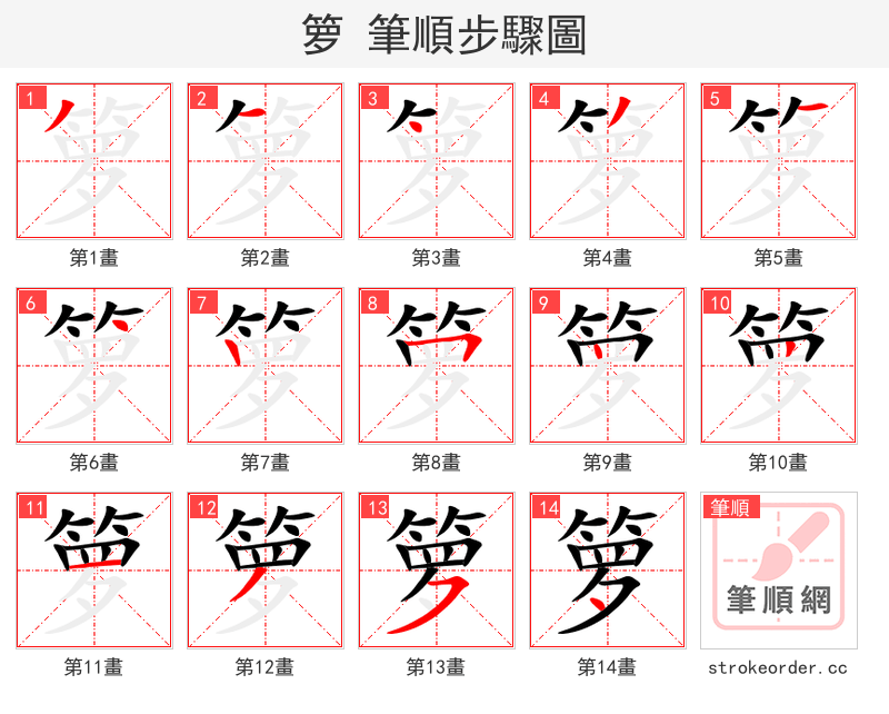 箩 的笔顺分步演示