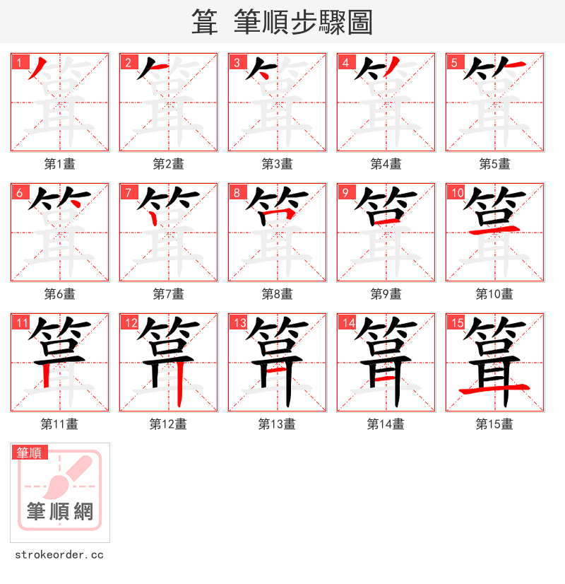 箿 的笔顺分步演示