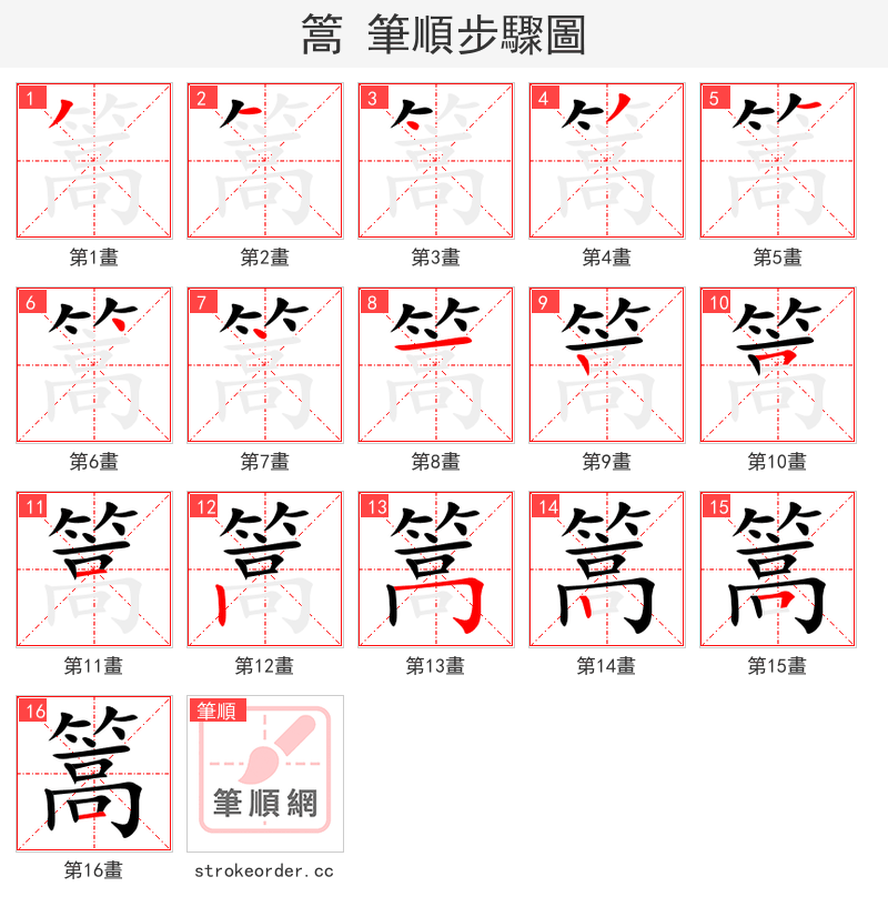 篙 的笔顺分步演示