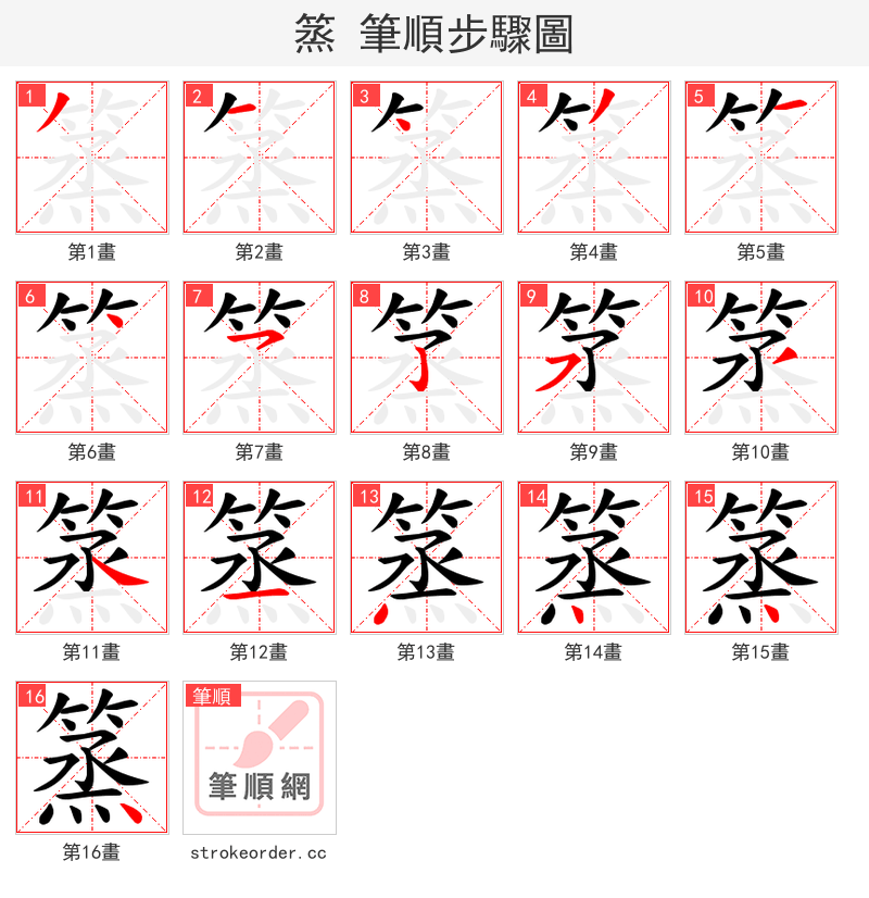 篜 的笔顺分步演示