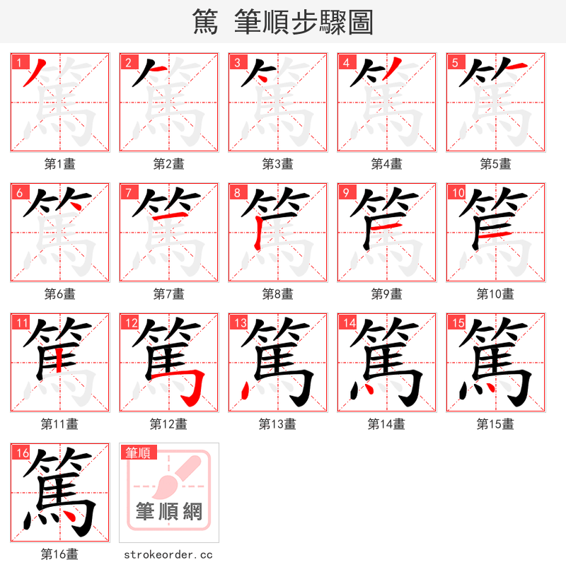 篤 的笔顺分步演示