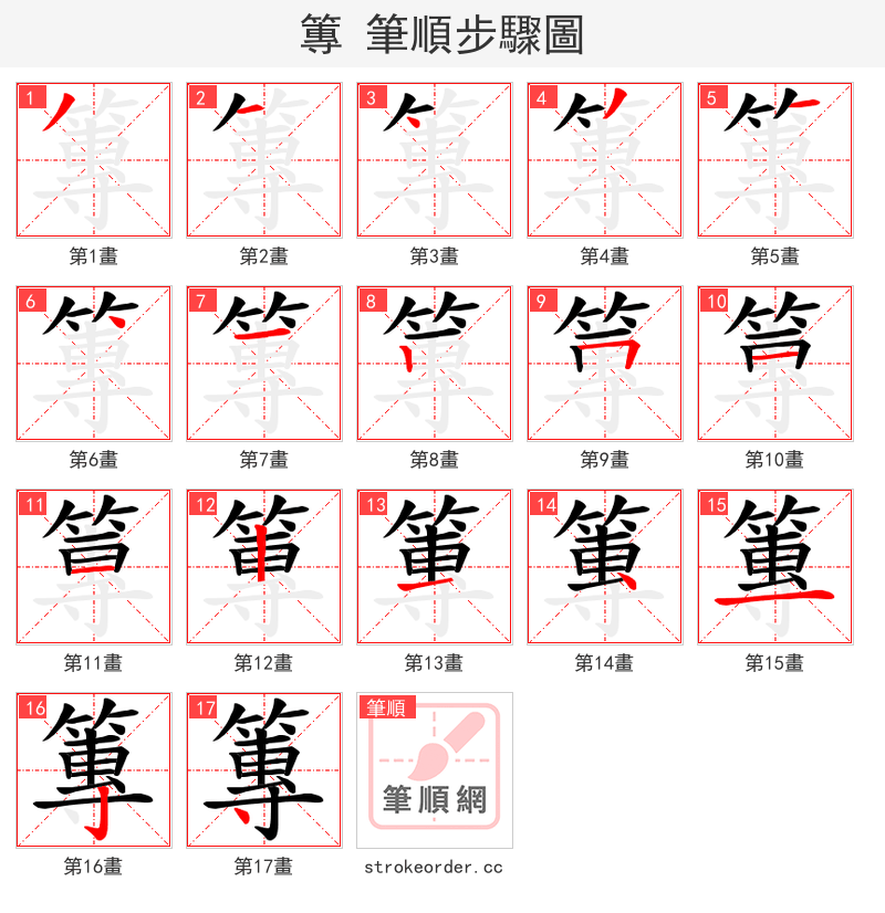 篿 的笔顺分步演示