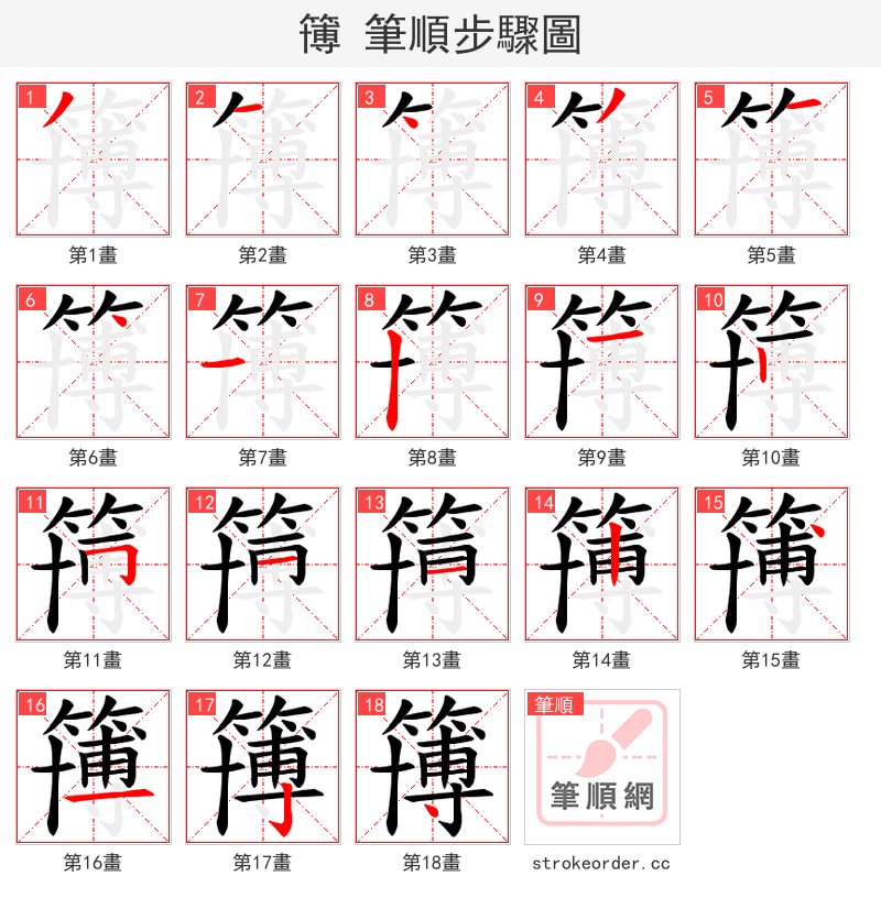 簙 的笔顺分步演示