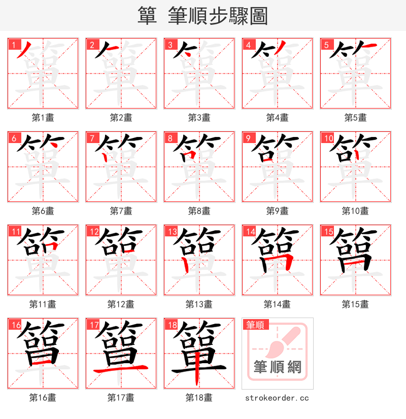 簞 的笔顺分步演示