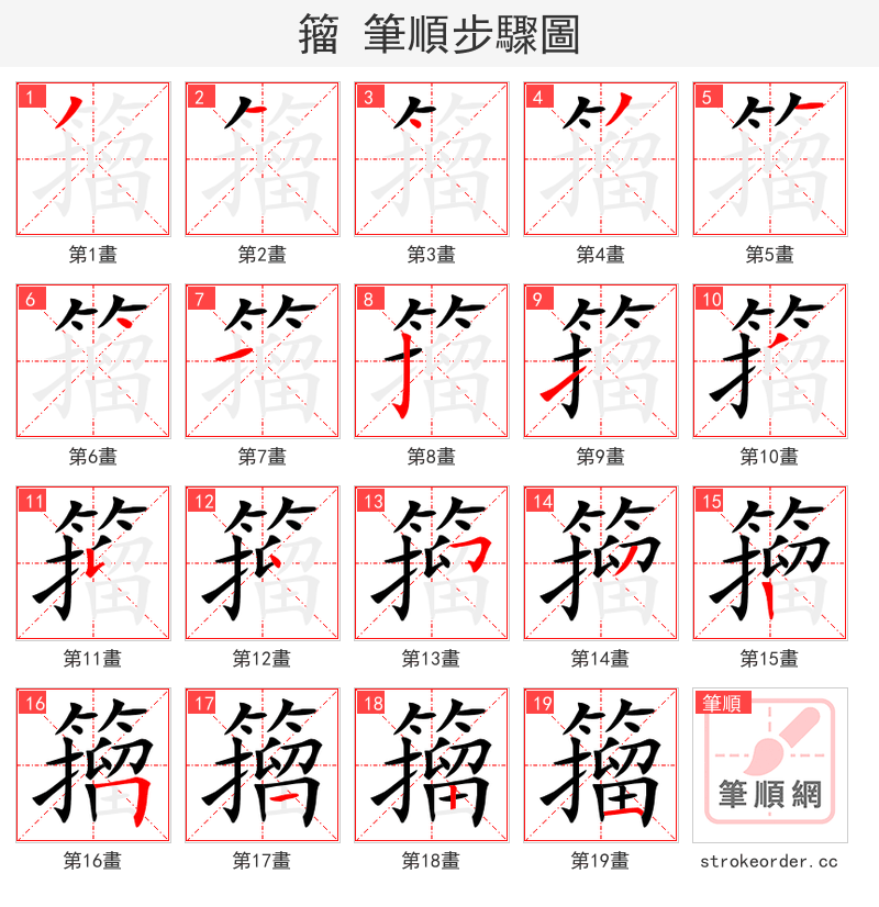 籀 的笔顺分步演示