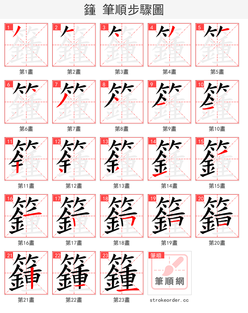 籦 的笔顺分步演示